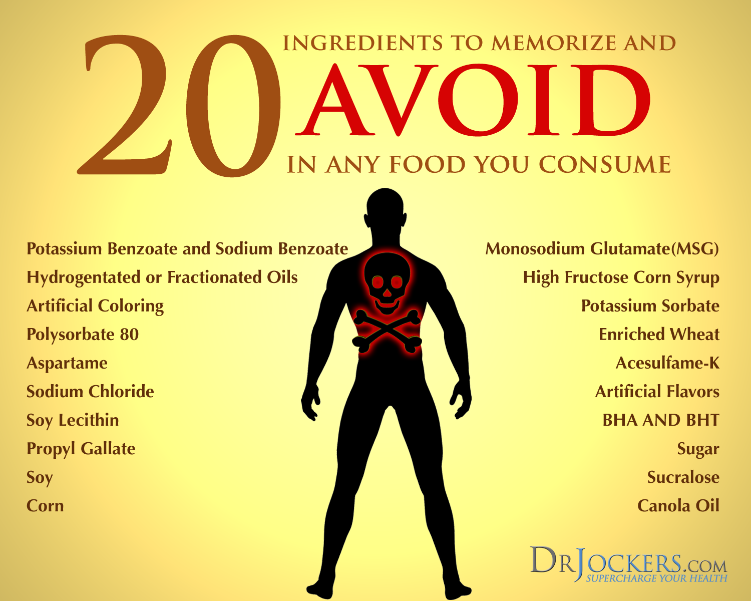 Ingredients to avoid