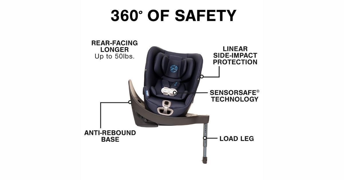 Cybex Sirona S Rotating Convertible Car Seat